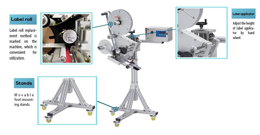 Mesin dapat dipindahkan dan fleksibel dengan berdiri pemasangan kaki dilengkapi dengan roda penyangga yang dapat dipindahkan