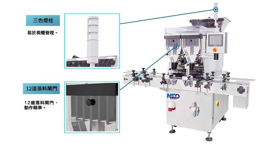 新碩達自動多軌12軌錠劑膠囊數粒機備有12道落料閘門，動作精準；三色燈柱，易於視覺管理