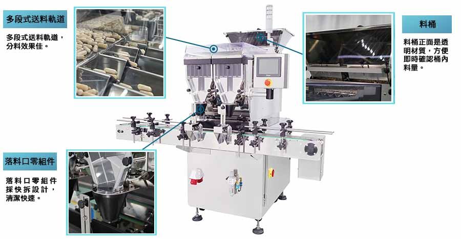 新碩達自動多軌12軌錠劑膠囊數粒機採用多段式送料軌道，分料效果佳