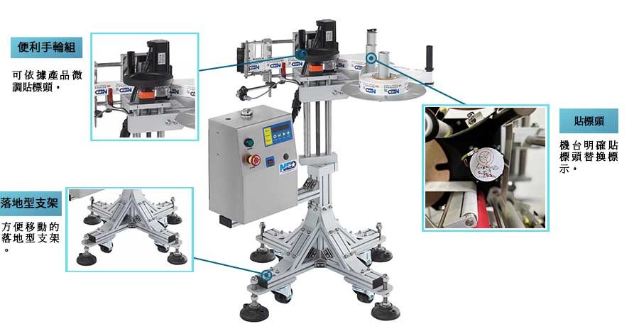 新碩達貼標機紙盒平面機台明確貼標頭替換標示，方便操作