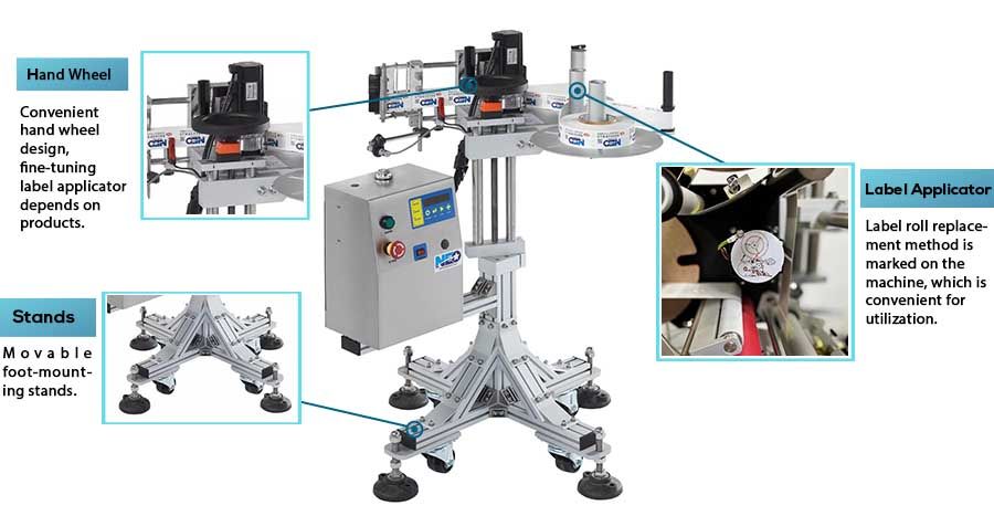 O método de substituição do rolo de etiquetas da máquina de rotulagem da caixa de ferramentas da Neostarpack está marcado na máquina, o que é conveniente para utilização.