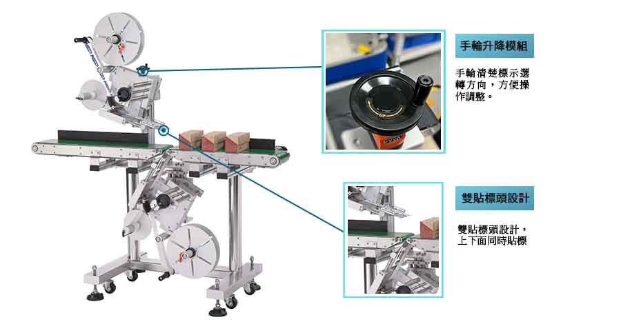 新碩達上下貼標機同時達到兩次貼標的效益，增進產能