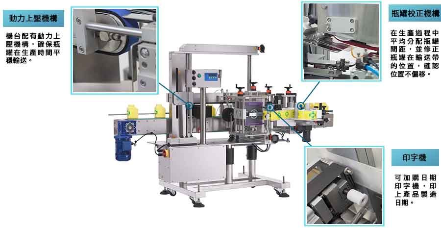 新碩達自動三面方瓶貼標機機台配有動力上壓機構，確保瓶罐在生產時間平穩輸送