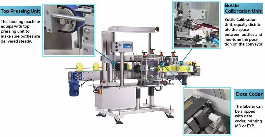 Neostarpack's Automatic Three-sided Labeling Machine equips with top pressing unit to make sure bottles are delivered steady.