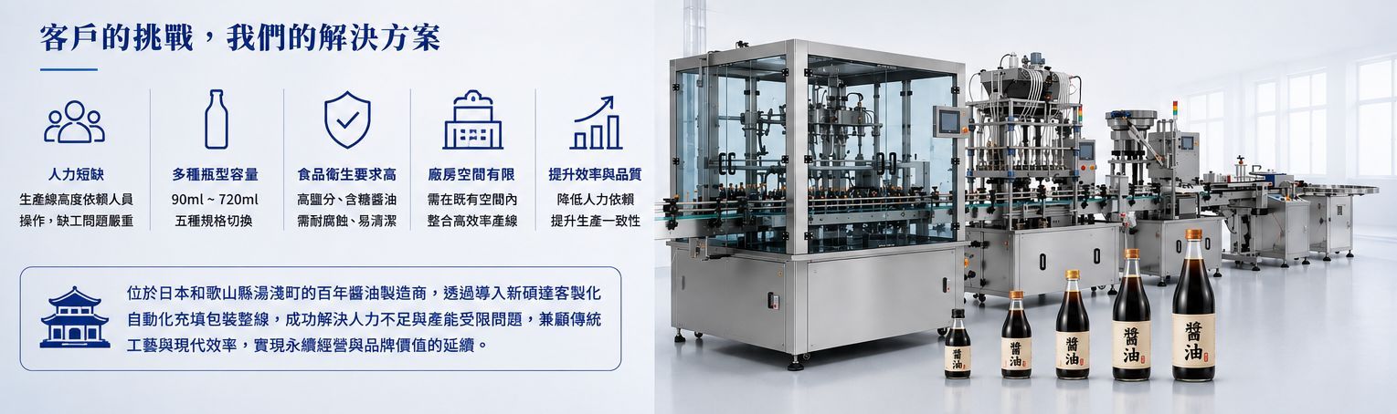 自動醬油填充封蓋生產線 醬油自動充填包裝產線