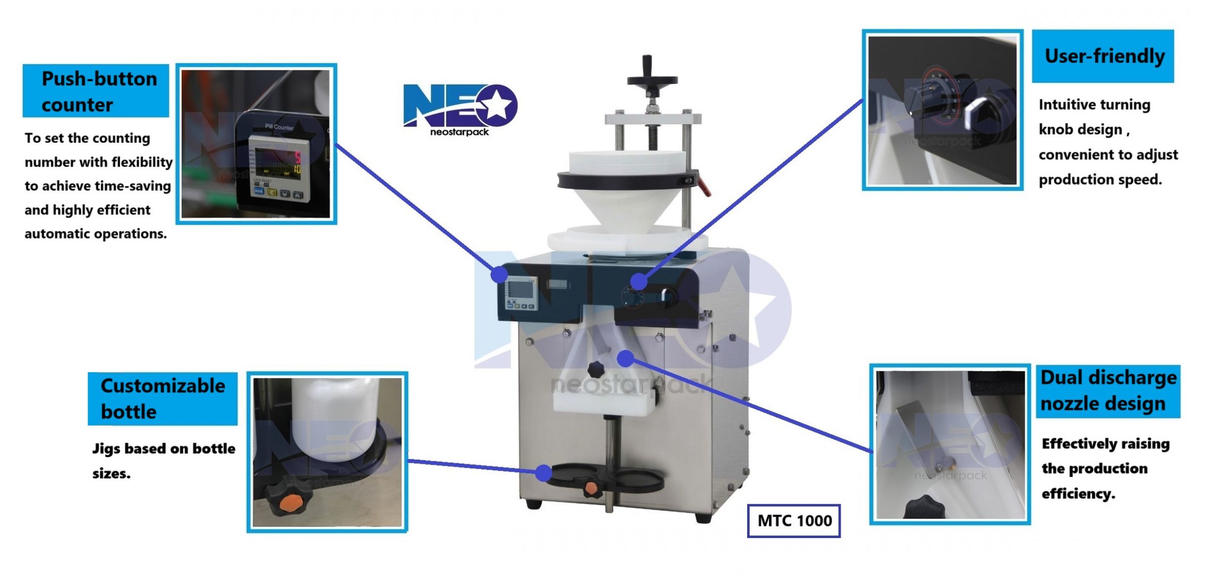 pengira tablet dan pil mTC1000 untuk farmasi