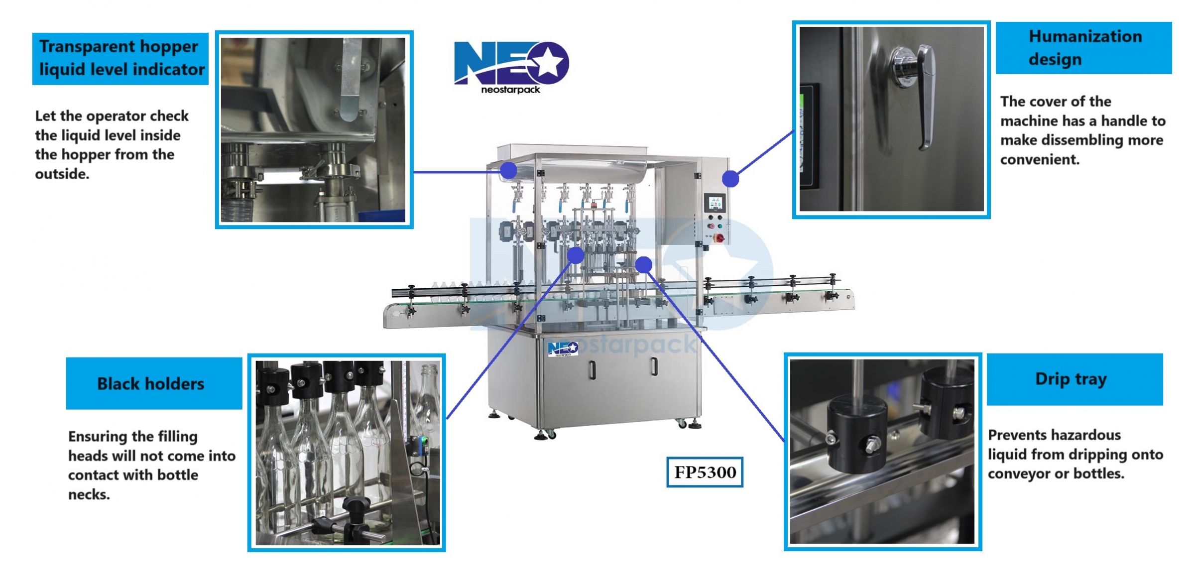 safety cover piston pump filling machine FP5300 detail