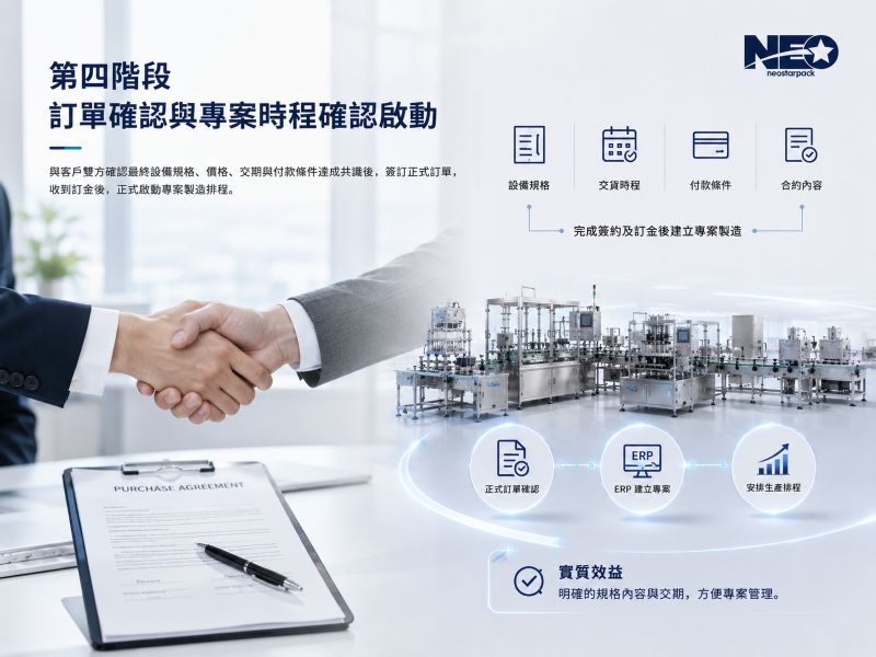 訂單確認與專案啟動